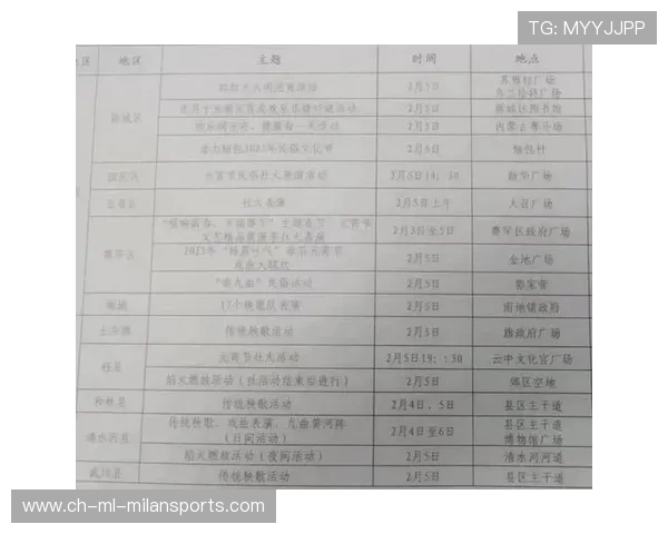 世界杯主办方全面发布交通出行与安保服务详细指南 世界杯主办方全面发布交通出行与安保服务详细指南