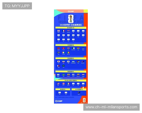 2026世界杯首次开放“亲子观赛区”扩大球迷层级