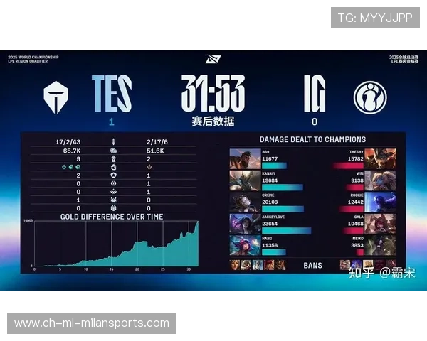LPL加赛中野捡资源建立优势滚起雪球 LPL加赛中野捡资源建立优势滚起雪球