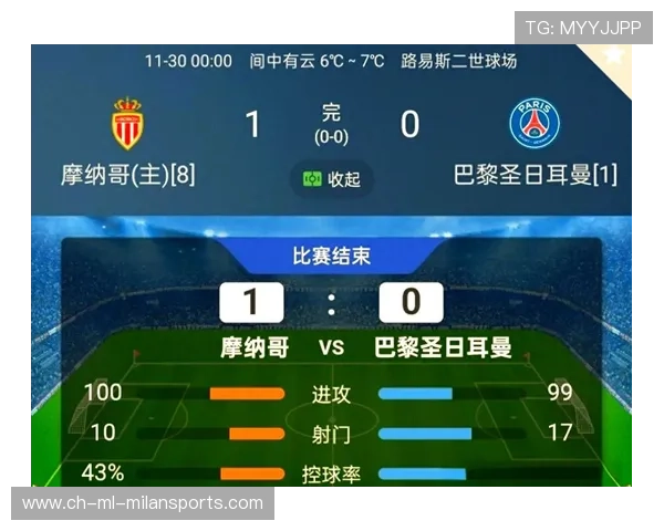 巴黎圣日耳曼继续在法甲稳居榜首，摩纳哥迎接挑战，巴黎圣日耳曼 摩纳哥